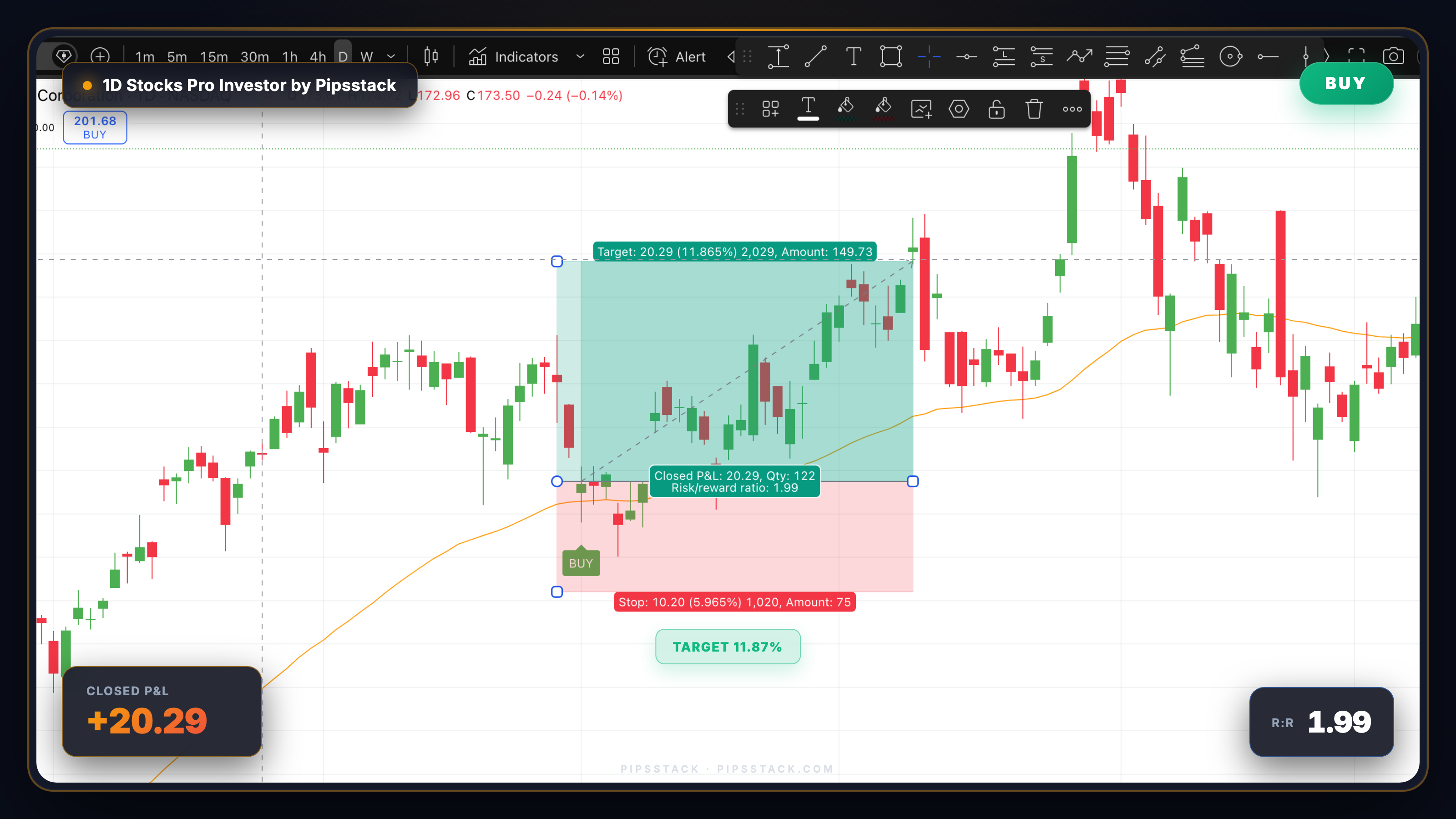 1D Stocks Pro Investor BUY — NVDA closed P&L 20.29, R:R 1.99